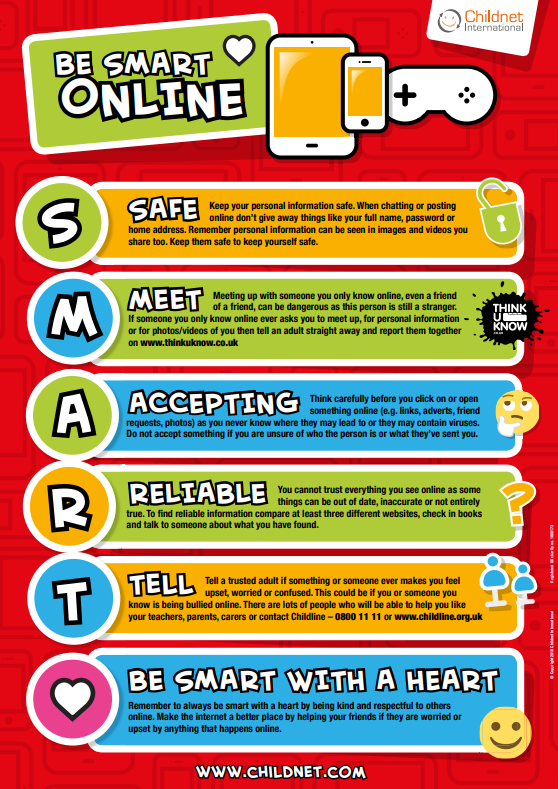Be Smart Online Poster - this is also available in PDF format at the bottom of this web page