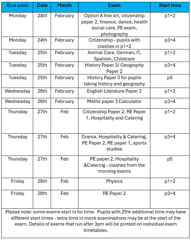 Mock Exam Timetable February 24/25. Week beginning Monday 24th February. This is also available in pdf format at the bottom of this web page.