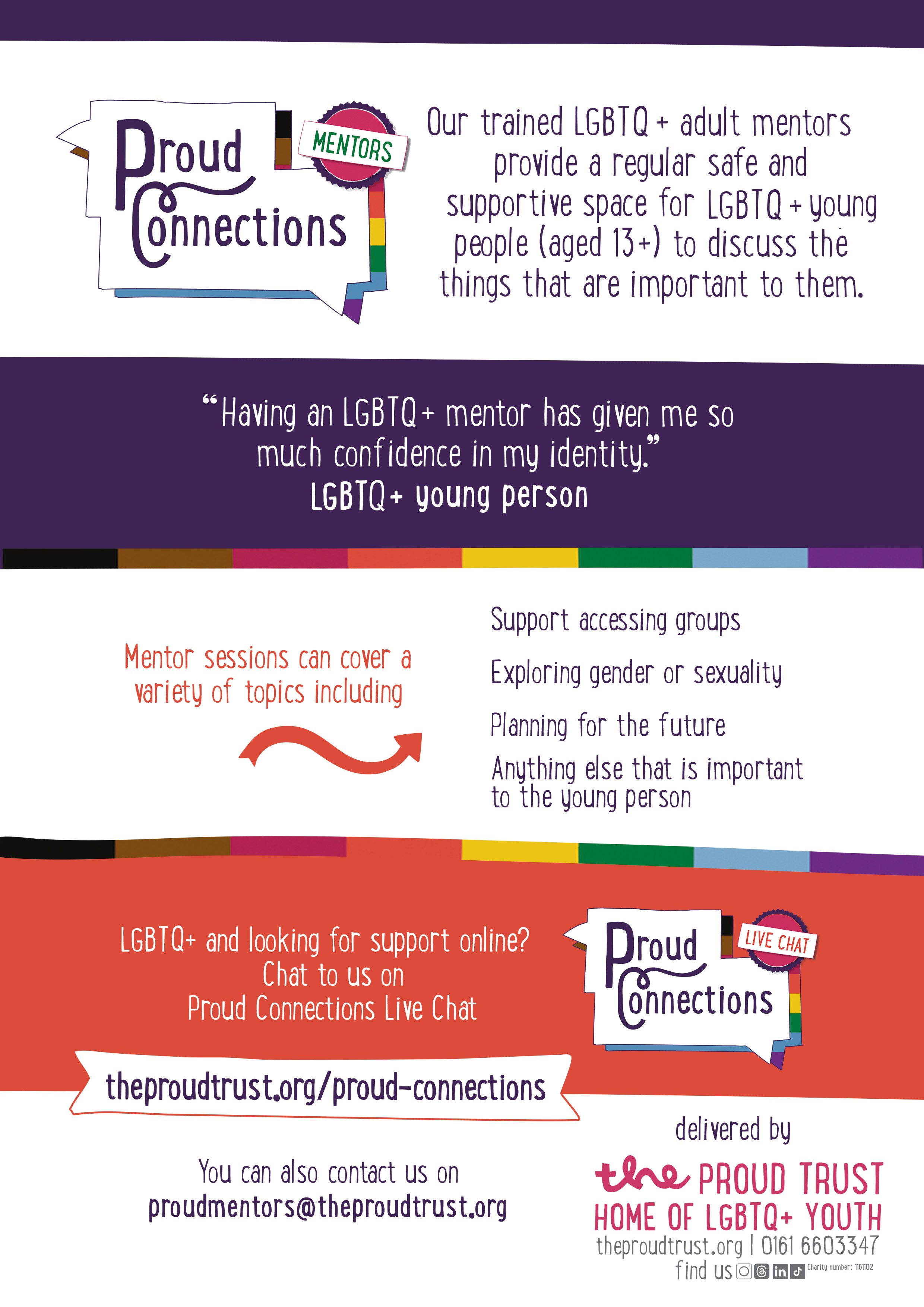 Proud Connections Mentors Poster - this is also available to view as a pdf file at the bottom of this web page.
